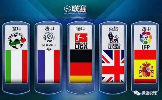 则差异